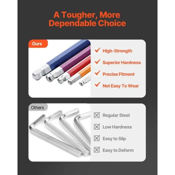 22pcs Hex Key Allen Wrench Set SAE Metric Long Arm Ball End Key Set - Image 2